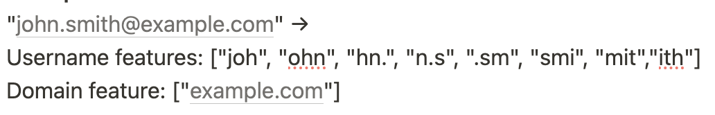 example of feature extraction