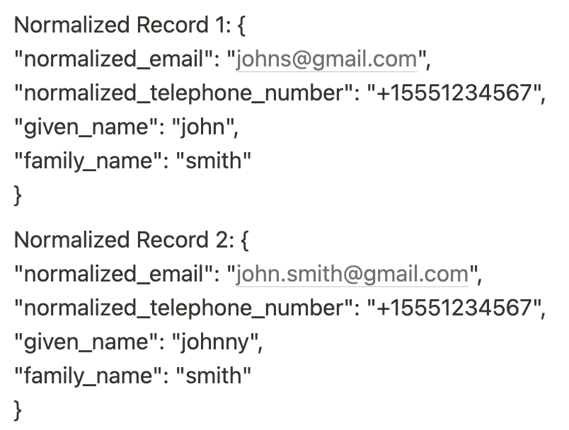 example of feature extraction